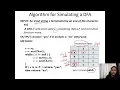 EX 5 SIMULATION OF DFA