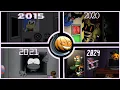 Five Nights at Sonic s Evolution of Customizable Nights to the Max 2015 - 2024 December