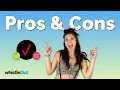 Verizon Pros Cons The BEST 4G Coverage