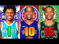 The Top 15 Remaining NBA FREE AGENTS