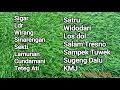 Download Lagu Denny caknan full album lirik terbaru Denny Caknan