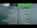 Download Lagu Top Hits Spotify 2025 Indonesia | lagu viral pilihan terbaru 2025| Lagu pop Indonesia viral 2025 |