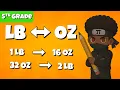 How to Convert Ounces and Pounds Grade 5 Math
