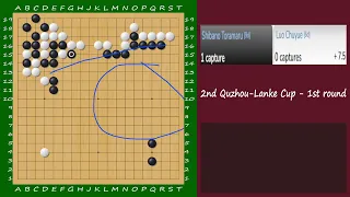 EN FR 2nd Quzhou Lanke Cup 1st Round Shibano Toramaru Vs Luo Chuyue 