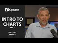 Introduction to Charts Part 1 Optuma CMT Level 1 Chapter 3