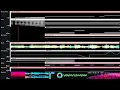 Download Lagu SUGAR RUSH