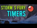 Storm s Fury Event TIMERS PRIMAL STORM THE PRIMALIST FUTURE