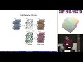 Denoising of Multispectral Images via Nonlocal Groupwise Spectrum-PCA