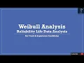 Weibull Analysis Mastering Reliability and Failure Patterns