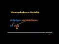 Java Tutorial Lesson 2 Java Basic Syntax Part 1