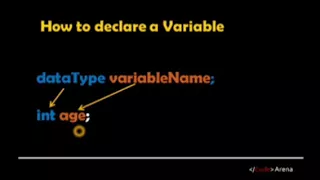 Java Tutorial Lesson 2 Java Basic Syntax Part 1