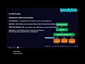 JDBC Class in Java Core Java Database Connectivity for Beginners