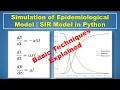 How to Simulate Epidemiological Model SIR Model in Python
