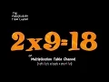 Multiplication Practice Table 2 It s All Good Homey