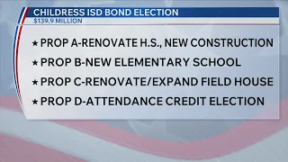 Childress ISD 2026-27 Bond Election