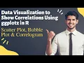 Data Visualization to Show Correlations Using ggplot2 in R ggplot2 in R ggplot2