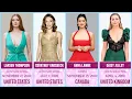 Most Beautiful Female Celebrities Born in 2000 The Numbers Don t Lie