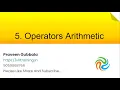 Operators Arithmetic in javascript Javascript Foundation Training s In telugu 05