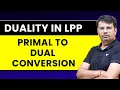 Duality in Linear Programming Primal to Dual Conversion LPP