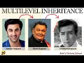 Online School - Multilevel Inheritance with Real Life Example Lecture-20 Bangla Tutorial