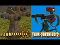 Evolution Of Sentry Guns In Team Fortress