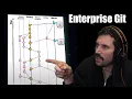 Git Flow is Bad Prime Reacts