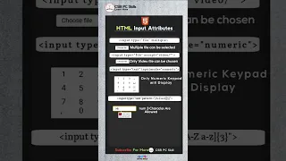 HTML Input Attributes