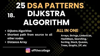 L18 Dijkstra Algorithm Shortest Path from Source 25 DSA Patterns Master DSA Crack FAANG