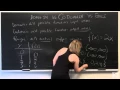 Domain Codomain and Range