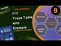 Lecture Unit Trace Table with Example FBISE NBF ICS11