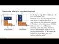 Altruistic Scheduling in Multi-Resource Clusters