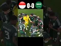 Download Lagu Indonesia VS Arab Saudi🔥 Pinalty Shoot Imajinary #shorts #indonesia#football