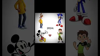 2000s Hearttrend Capcut Funk Edit 2000s Fypシ Viral Shorts 