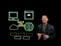 Lightboard Lab What Modern Data Security Requires