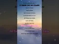 Download Lagu O Mere Dil Ke Chain – Heart-Touching Hindi Cover | Retro Vibes | new songs|love status|LYRICS143ILU