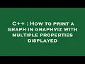 C How to print a graph in graphviz with multiple properties displayed