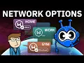 Smart VPN Automation How to Use Windscribe s Network Allowlist