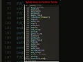 How can you draw Spiderman with Python Really