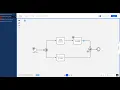 The 4 main BPMN gateways and how to check they re correct