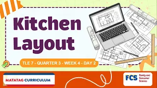 TLE 7 Q3 Week 4 Day 2 Kitchen Layout