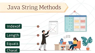 Java String Basic Methods CharAt Equals indexOf Length