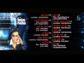 Download Lagu SANJEEP PRADHAN  Audio juke box  || BHOLI FERI || भोली  फेरी