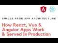 Single Page Applications Architecture Web App Architectures Series