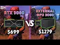 External GPU Benchmark RTX 3080 vs Aorus Gaming Box RTX 3080 EGPU 60fps 1080p 1440p 4k