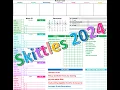 Excel Bullet Journal 2024 Planner