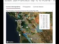 Data Visualization Time-Series with Deck gl in Apache Superset