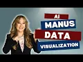 322 Data Visualization on Manus