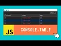 console table JavaScript Example JavaScript Arrays JavaScript Objects JS Array of Objects