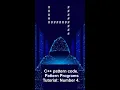 C pattern code Pattern Programs Tutorial Number 4