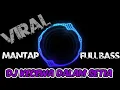Download Lagu Dj kecewa dalam setia-remix #djhits #remix #koplo #djterbaru #tarling #laguviral #dj #tiktokviral